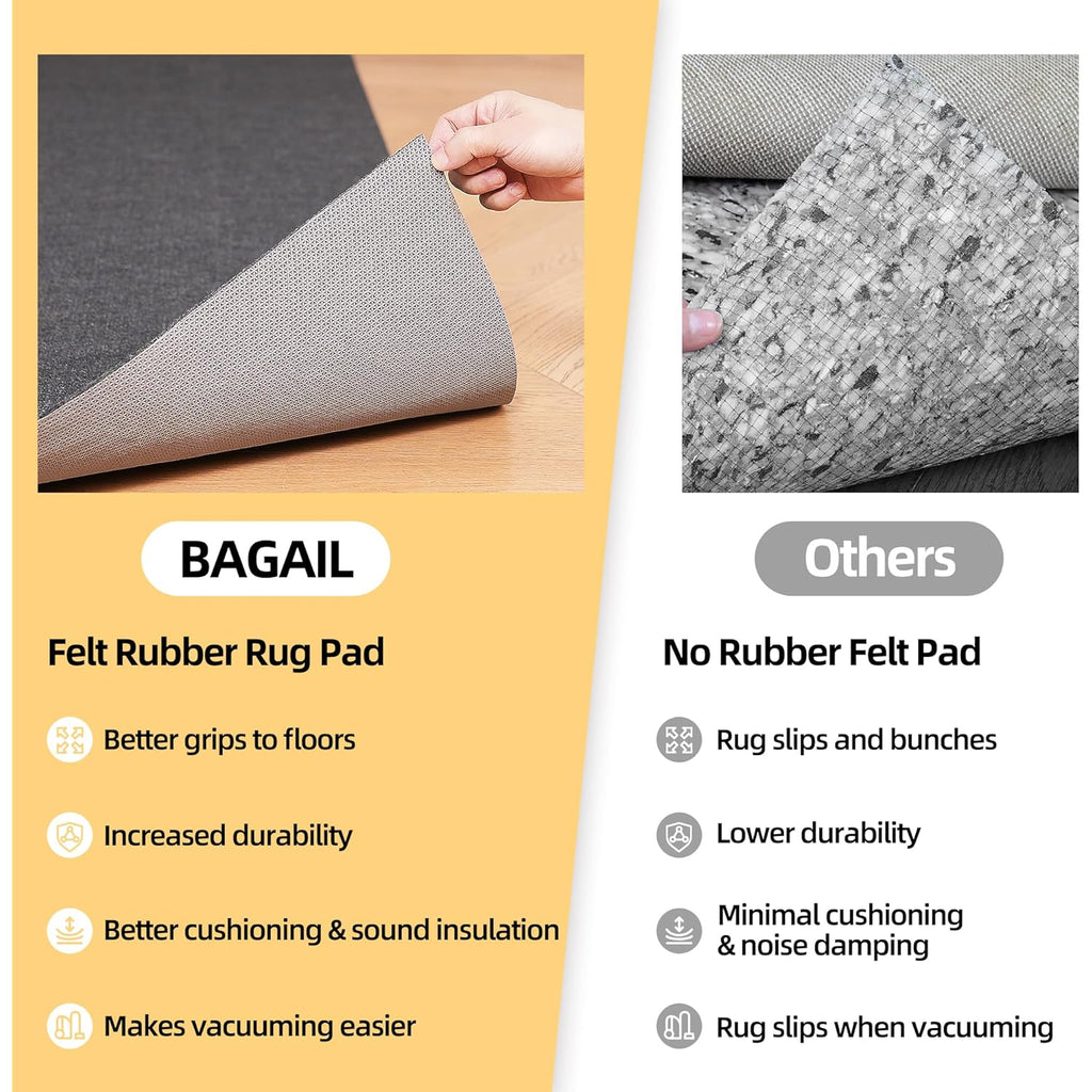 BAGAIL Felt and Natural Rubber Backing Rug Pads 1/4” Thick, 5 x 7 Ft Non Slip Carpet Gripper Keep Rugs in Place, Under Area Rug Protective Cushioned Pads, Carpet Runners, Hardwood Floors Protection
