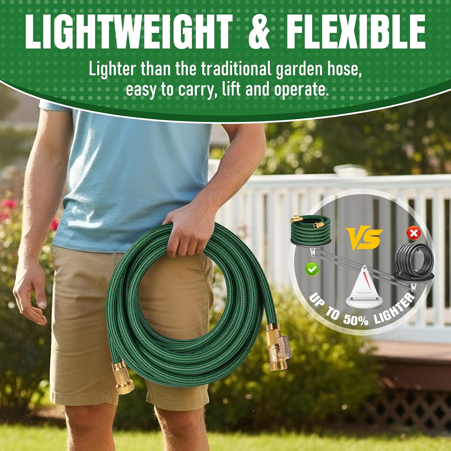 Non-Expandable Garden Hose 25 Ft, Heavy Duty Flexible Water Hose, Kink Resistant Lightweight Hybrid Hose With Durable Fabric Skin, Leakproof Hose Male To Female Fittings