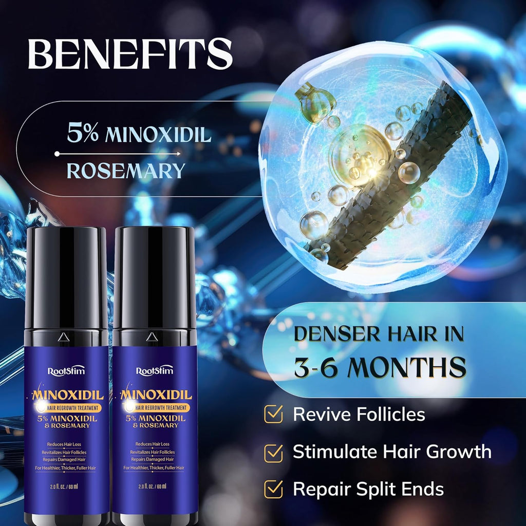 5% Minoxidil Hair Growth for Men and Women: 2-Pack Extra Strength Minoxidil Hair Loss Treatment Serum with Rosemary for Faster Stronger Thicker Hair Growth - 4 FL OZ
