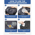 Vacuum Backpack Travel With Pump,Large Travel Backpack With Vacuum System,Mochila Compresion Al Vacio,Flight Approved 18X14X8,Waterproof Carry On Personal Item Laptop Backpacks,Black
