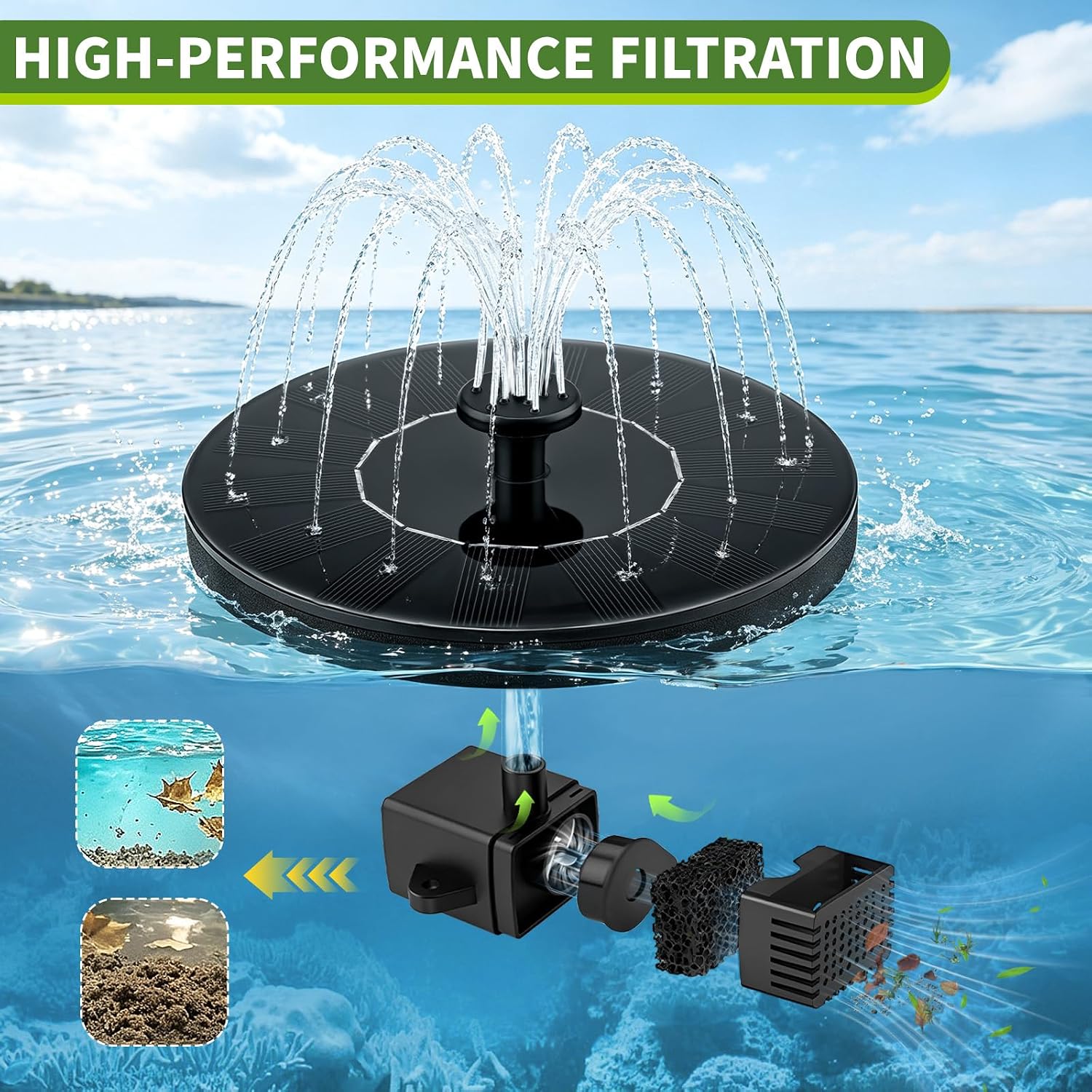1.5W Solar Fountain, Solar Water Fountain With 6 Nozzles, Solar Water Pump Floating Fountain For Bird Bath, Pond, Garden, Pool, Fish Tank