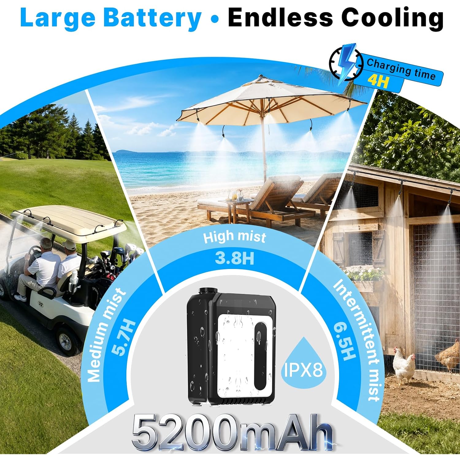 50Ft Portable Misting System For Cooling, Misters For Outside Patio With 5.8Gal/22L Foldable Tank, 5200Mah Pump (Ipx8) & 8 Adjustable Brass Nozzles For Umbrella, Camping, Golf Cart, Sport