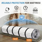 Foam Mattress Vacuum Bag With 4 Adjustable Packing Straps For Moving, Storage, Shipping, Vacuum Seal Mattress Bag With Packaging Straps (Queen/Full/Full-Xl)