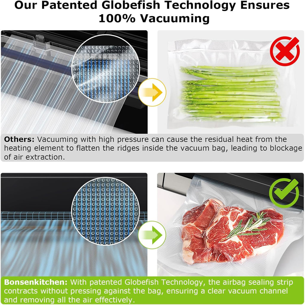 Bonsenkitchen Vacuum Sealer Machine, Globefish Technology for Perfect Vacuum Sealing, Powerful Low-Noise Food Vacuum Sealer with Easy Handle Design, Built-in Cutter & Bag Storage, 1 Bag Roll & 10 Bags