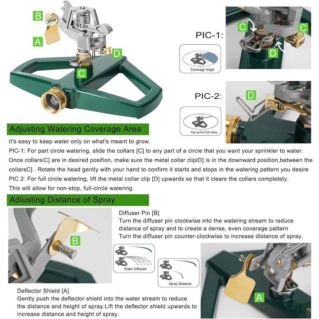 Wemade Heavy Duty Metal Pulsating Sprinklers For Yard - 360 Degree Roating Automatic Water Sprinkler For Lawn With Metal Base, Impact Sprinklers For Large Area Covers Up To 85‘ Diameter