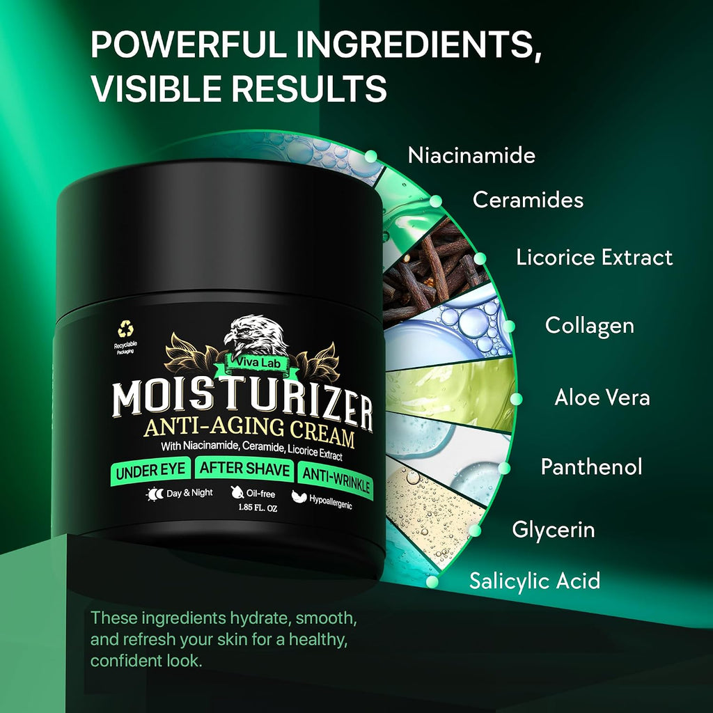 Mens Face Moisturizer Anti-Aging Cream - Lightweight After Shave Lotion For Men - Day & Night Hydrating Skin Care With Niacinamide Collagen Ceramides - Fast-Absorbing Non-Greasy 1.85Oz