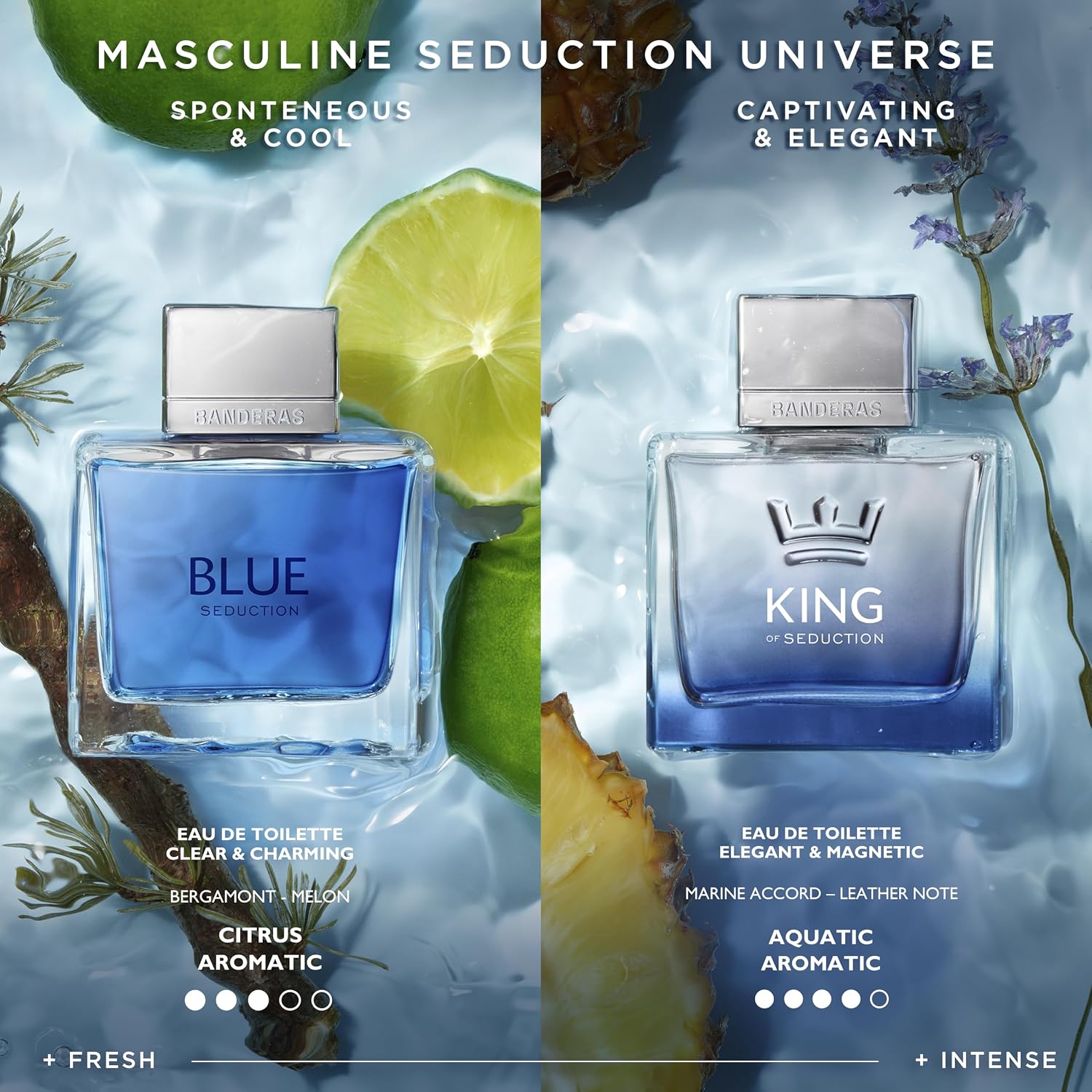 Banderas Blue Seduction Eau De Toilette