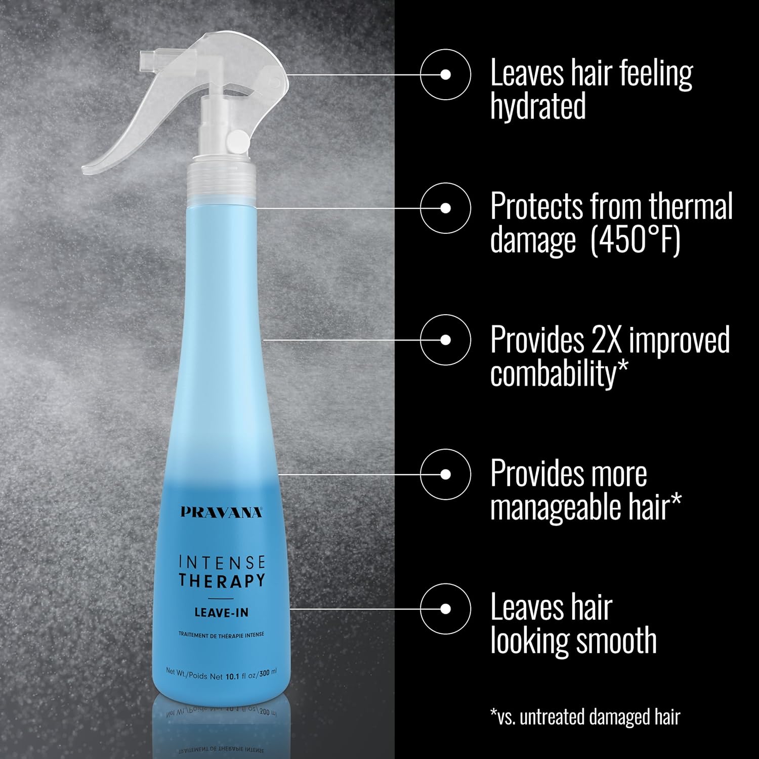 Pravana Intense Therapy Leave-In Conditioner Spray Treatment & Detangler | Instantly Detangles & Hydrates | Equalizes Hair Porosity | For All Hair Types | Strengthens & Softens Hair | 10 Fl Oz