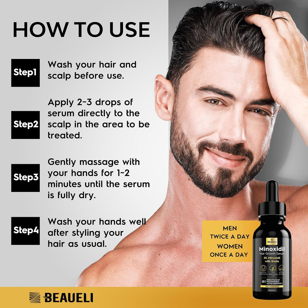 Beaueli 5% Minoxidil For Men & Women Hair Growth, Beard Growth, Hair Loss Treatment, Unisex Adult 1Oz