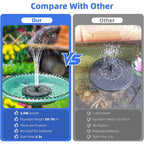 Solar Fountain For Bird Bath, Solar Water Fountain With Multiple Nozzles & Fixed Pipes, Upgraded Version 3.5W Solar Water Pump, Suitable For Bird Bath, Garden, Courtyard, Fish Tank, Outdoor