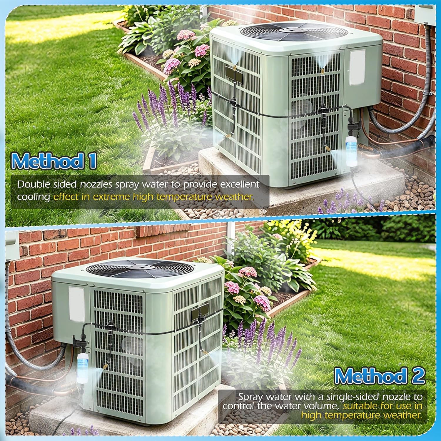Air Conditioner Evaporative Cooling Kit, Ac Condenser Misting System With Water Filter And Pipe Cutter, Cooling System For Residential Sun-Exposed Condensers & High-Temperature Climate Homes