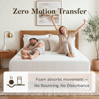 8 Inch Full Size Mattress In A Box, Memory Foam Mattress For Breathability & Pressure Relief, Ideal For Guest Room, Dormitory, Bunk Bed
