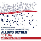Aquaphor Advanced Therapy Healing Ointment, Hypoallergenic, Fragrance Free Body Moisturizer for Dry Skin and Minor Wound Care, Travel Size Skin Care Set, 1.75 Oz Tube, Pack of 3