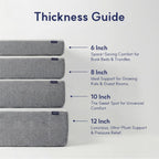 Twin Mattress For Kids, 6 Inch Twin Bed Mattress, Basic Graphite Cooling Memory Foam Mattress In A Box, Pressure Relief With Medium Firm Support, Certipur-Us Certified, 75''L X 39''W
