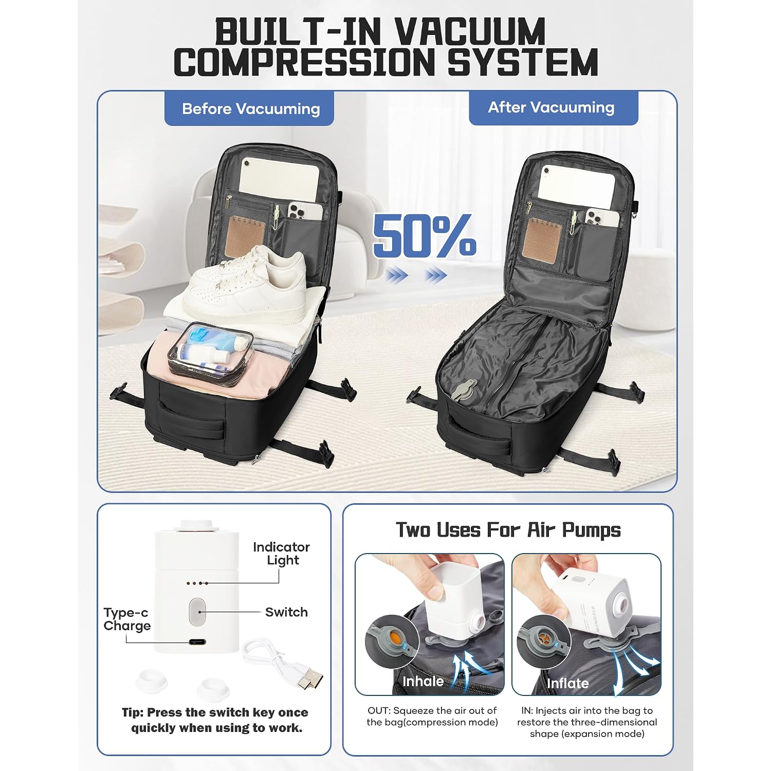 Wonhox Vacuum Seal Backpack For Travel With Air Pump Compression Vacpack Carry On Flight Approved Daypack Laptop Space Saver Bags Storage With Vacuum System 18X14X8 Inches Travel Bag Women Men Black
