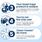 Clean Skin Club Clean Towels Xl®, Travel Pack 100% Usda Biobased Disposable Face Towel, Eczema Association Accepted,Dry Wipes, Tsa-Approved Travel Essential, 3 Packs, 30 Ct Total