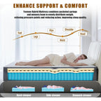 Twin Size Mattress 10 Inch,Twin Mattress In A Box For Cool Sleep Gel Memory Foam Hybrid Bed Mattresses Individual Pocket Springs,Soft&Breathable Comfort Support,Medium Firm Feel,Motion Isolation