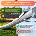 Retractable Rubber Hybrid Garden Hose Reel, 1/2"X100Ft Wall Mount | Anti-Freeze, Kink-Free Premium Rubber Hybrid Hose, 24-Month Warranty, 9-Pattern Sprayer, Any-Length Lock, Slow Auto-Return.