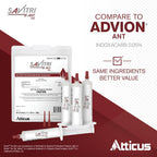 Atticus Savitri Ant Gel Bait (4 X 30 Grams) - Indoor And Outdoor Ant Killer