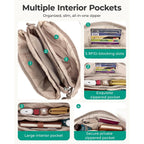 Bagsmart Cross Body Purse, Medium Crossbody Bags For Women Travel Purse, 4.3L Puffy Handbag Wallet With Rfid Blocking Slots