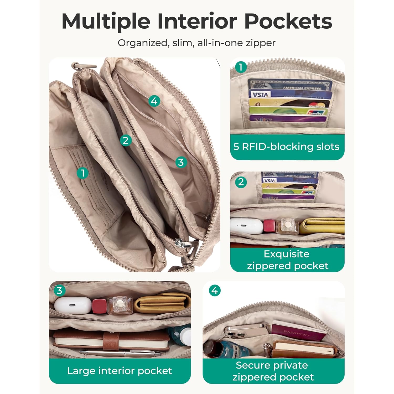 BAGSMART Cross Body Purse, Medium Crossbody Bags for Women Travel Purse, 4.3L Puffy Handbag Wallet with RFID Blocking Slots