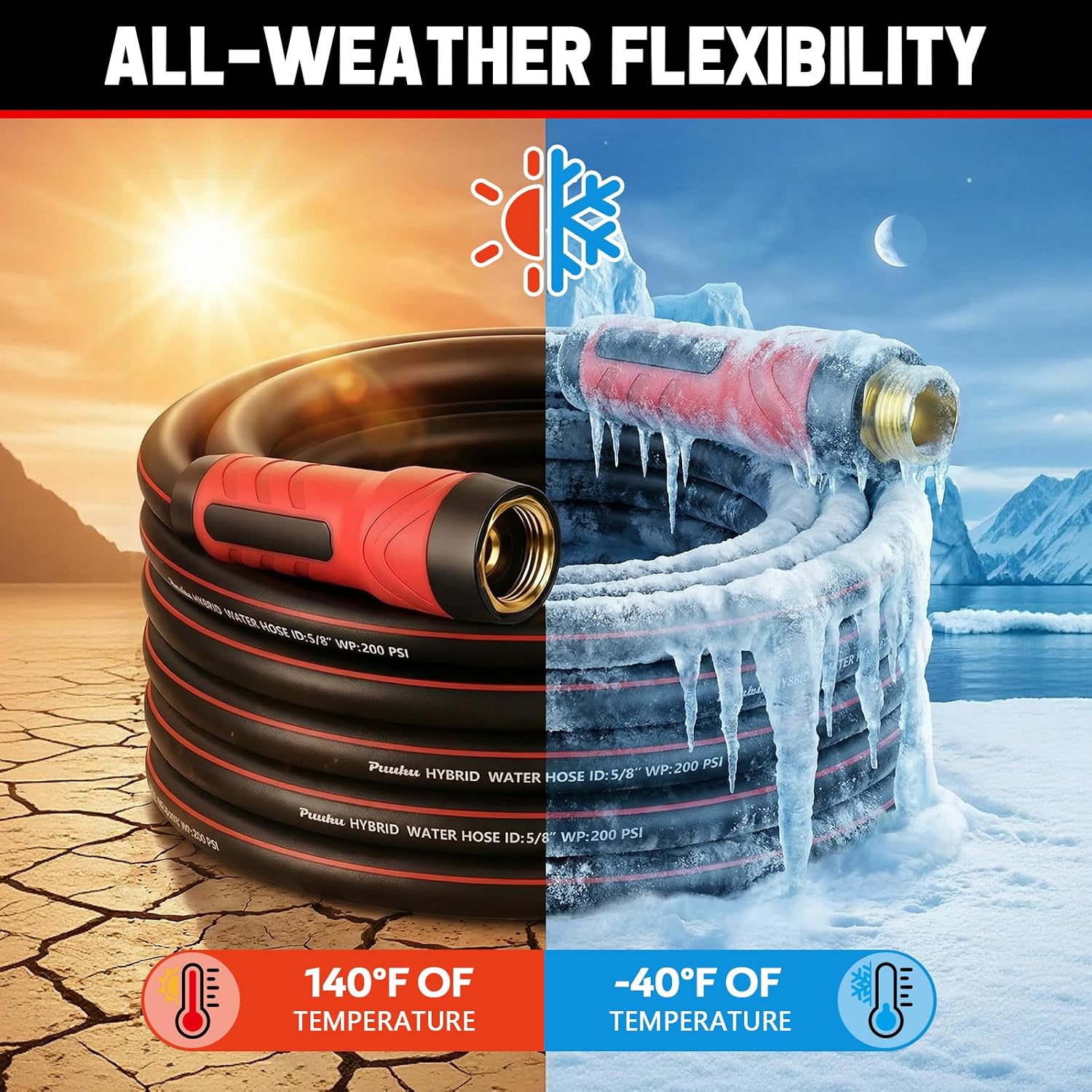 Garden Hose 25Ft X 5/8", Non-Expandable Heavy Duty Premium Flexible Hose | No Kink, Leakproof, Lightweight Hybrid Water Hose With Male To Female Fittings For Household&Backyard
