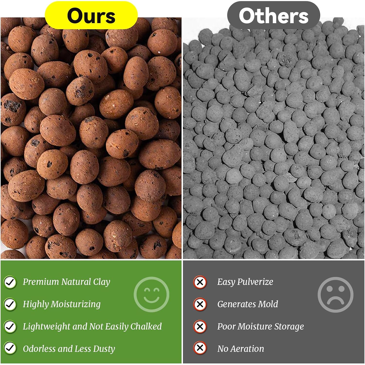 16Lb Organic Leca Clay Pebbles For Plants, 4-16Mm Drainage Leca Balls | Reusable, Aeration Lightweight Clay Balls, Moisture Retention For Hydroponics, Orchids, Succulents, Terrariums, Propagation