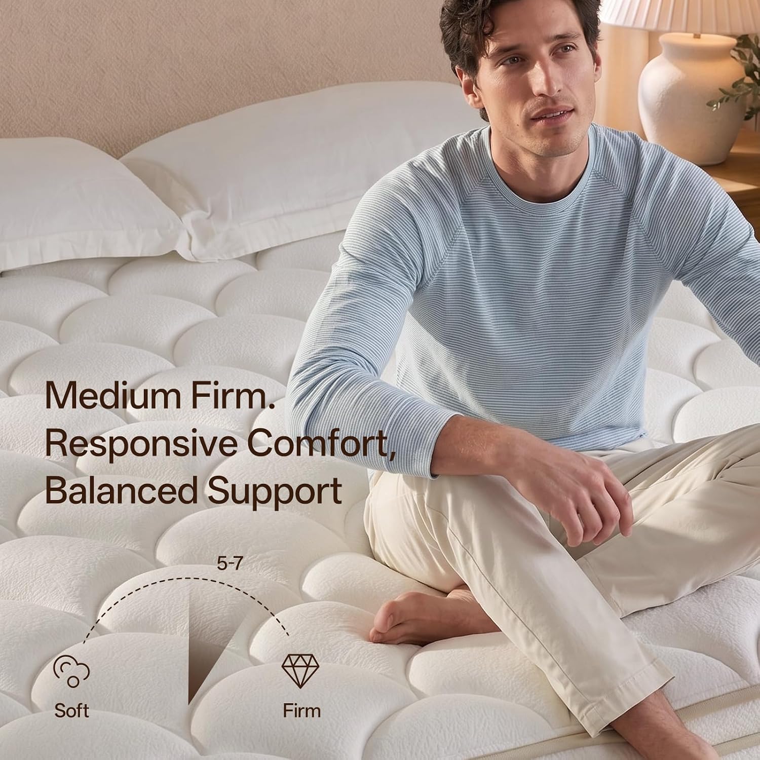 King Size Mattress, 12 Inch King Mattress Cooling Hybrid, Gel Memory Foam & Pocket Coils, Medium Firm, Motion Isolation, Pressure Relief, Certipur-Us (King, Medium Firm)