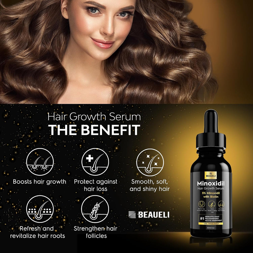 Beaueli 5% Minoxidil For Men & Women Hair Growth, Beard Growth, Hair Loss Treatment, Unisex Adult 1Oz