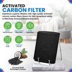 Bagean Cut To Fit Activated Carbon Filter Sheet 16” X 48” Carbon Air Filter | Fits Air Purifiers Window Ac Air Vent And More - Activated Charcoal Filter Effectively Filters Odors & Freshens Air (2-Pack)