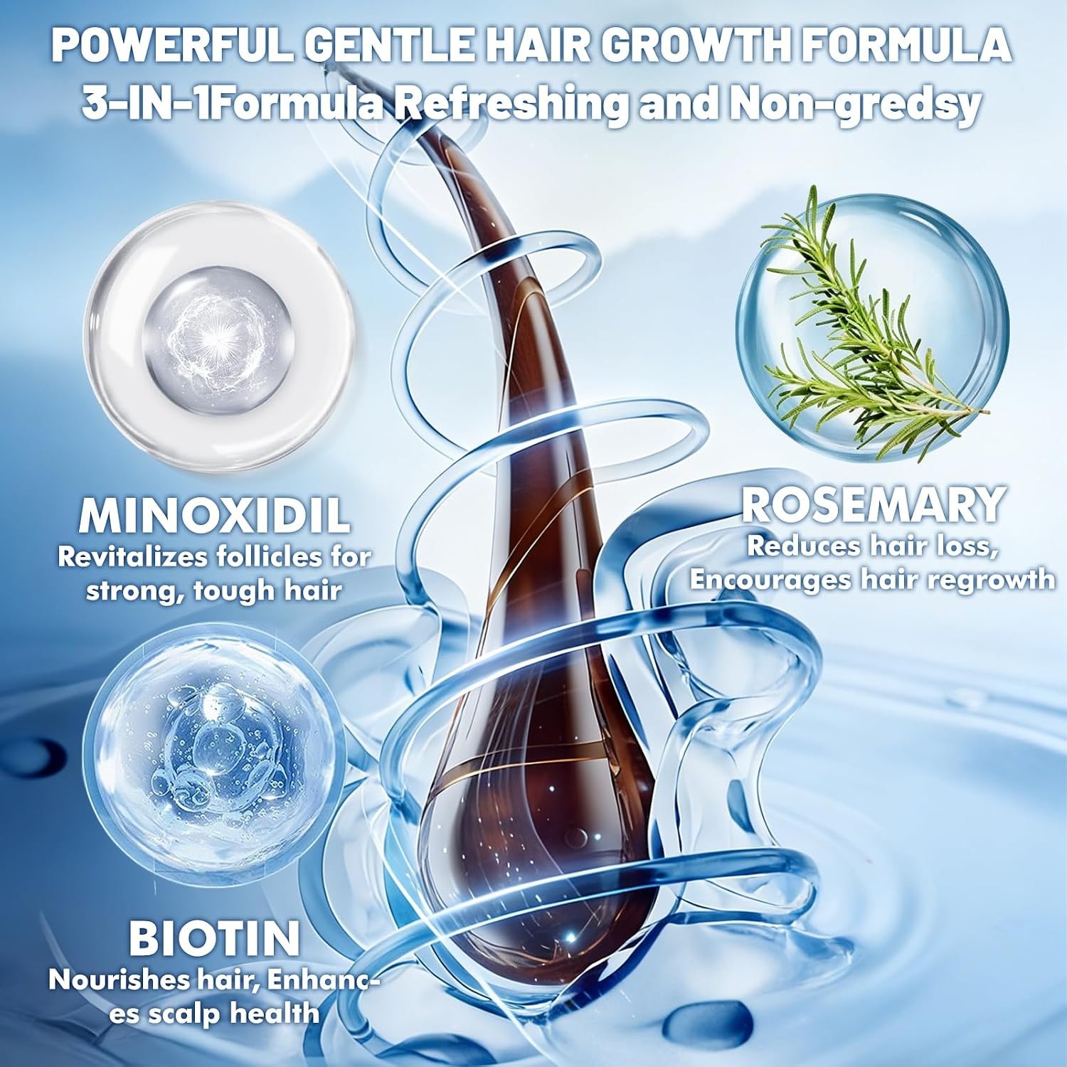 5% Minoxidil For Men And Women Hair Growth, Minoxidil Hair Growth Spray With Biotin & Rosemary, Extra Strength Hair Loss Treatment Serum For Thicker Hair & Beard Regrowth, 2 Bottles