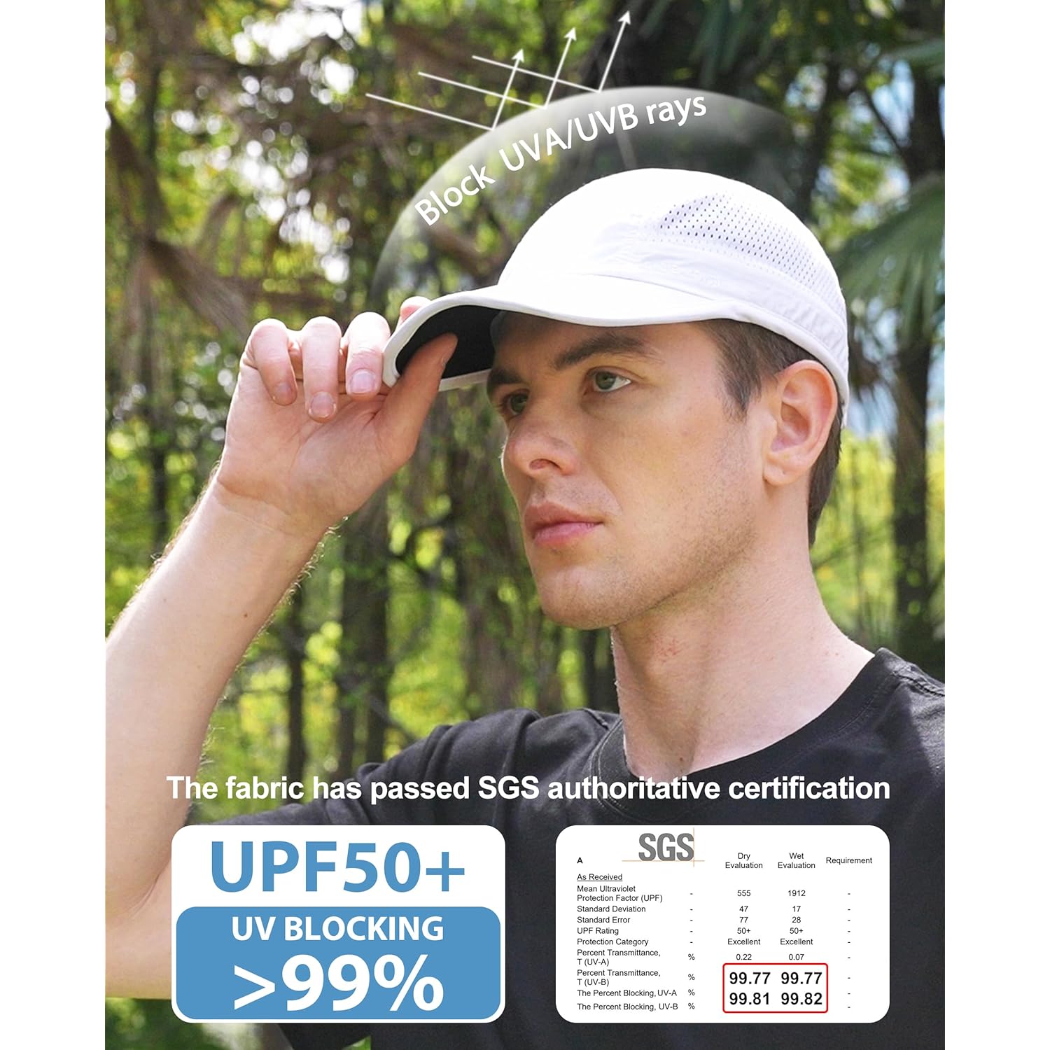GADIEMKENSD Mens Folding Outdoor Hat Long Brim UPF 50+ Sun Protection