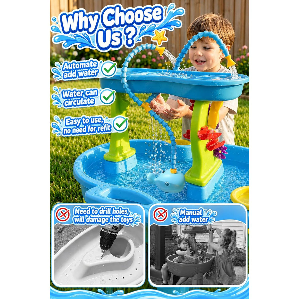 Rechargeable Water Table Pump With Huge Water Output,Water Flow Rate Up To 8L/Min (2.11 Gpm),Kids Sand Water Play Pump,Whale-Shaped Design,Suitable For Most Water Table On The Market