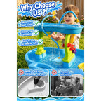 Rechargeable Water Table Pump With Huge Water Output,Water Flow Rate Up To 8L/Min (2.11 Gpm),Kids Sand Water Play Pump,Whale-Shaped Design,Suitable For Most Water Table On The Market