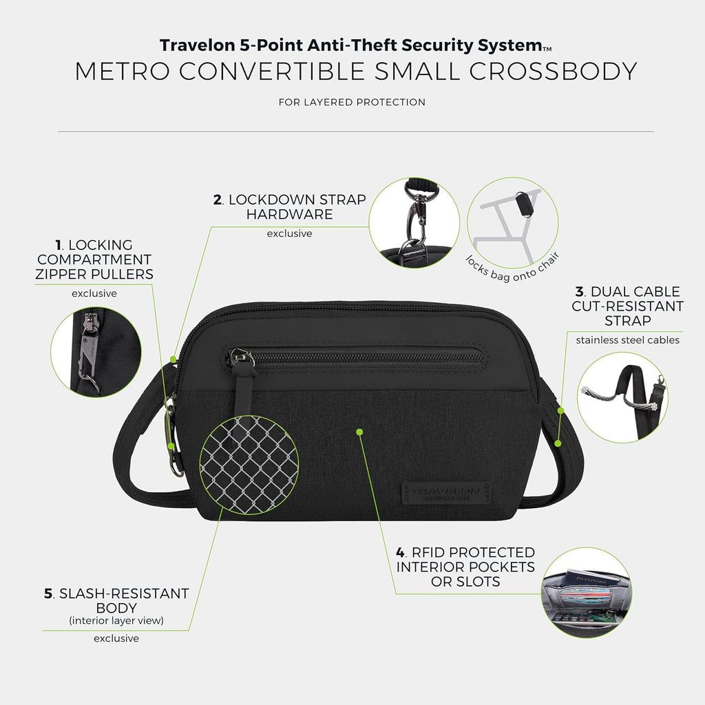 Travelon Anti-Theft Metro Convertible Small Crossbody Bag