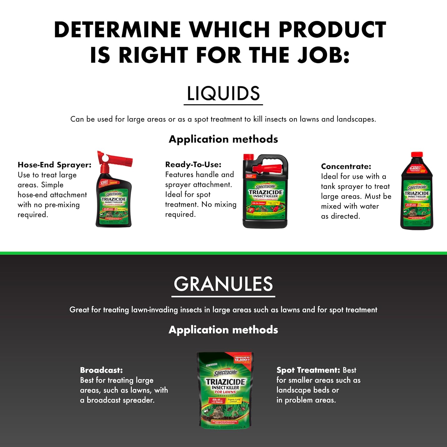 Spectracide Triazicide Insect Killer For Lawns & Landscapes Concentrate (Ready-To-Spray), Protects Lawns, Vegetables, Fruit & Nut Trees, Roses, Flowers & Shrubs, 32 Fl Ounce