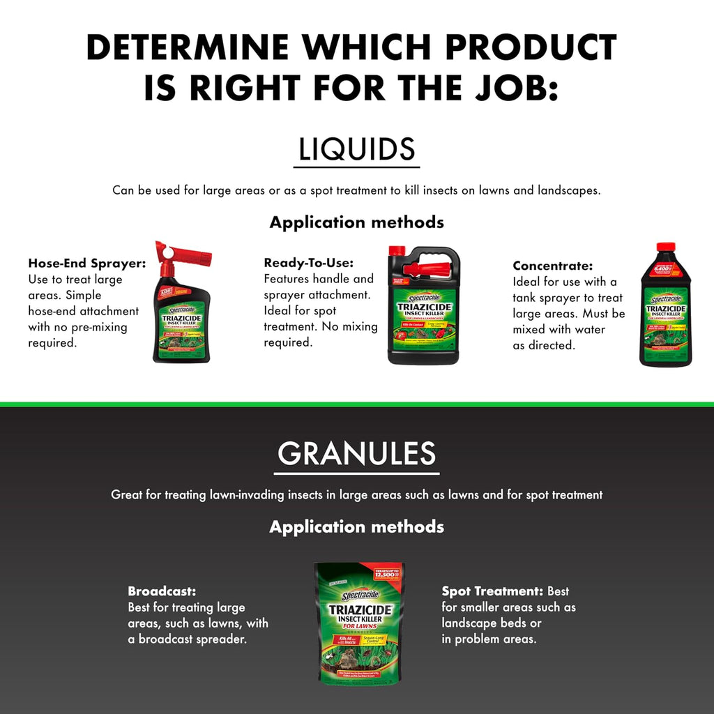 Spectracide Triazicide Insect Killer For Lawns & Landscapes Concentrate (Ready-To-Spray), Protects Lawns, Vegetables, Fruit & Nut Trees, Roses, Flowers & Shrubs, 32 Fl Ounce