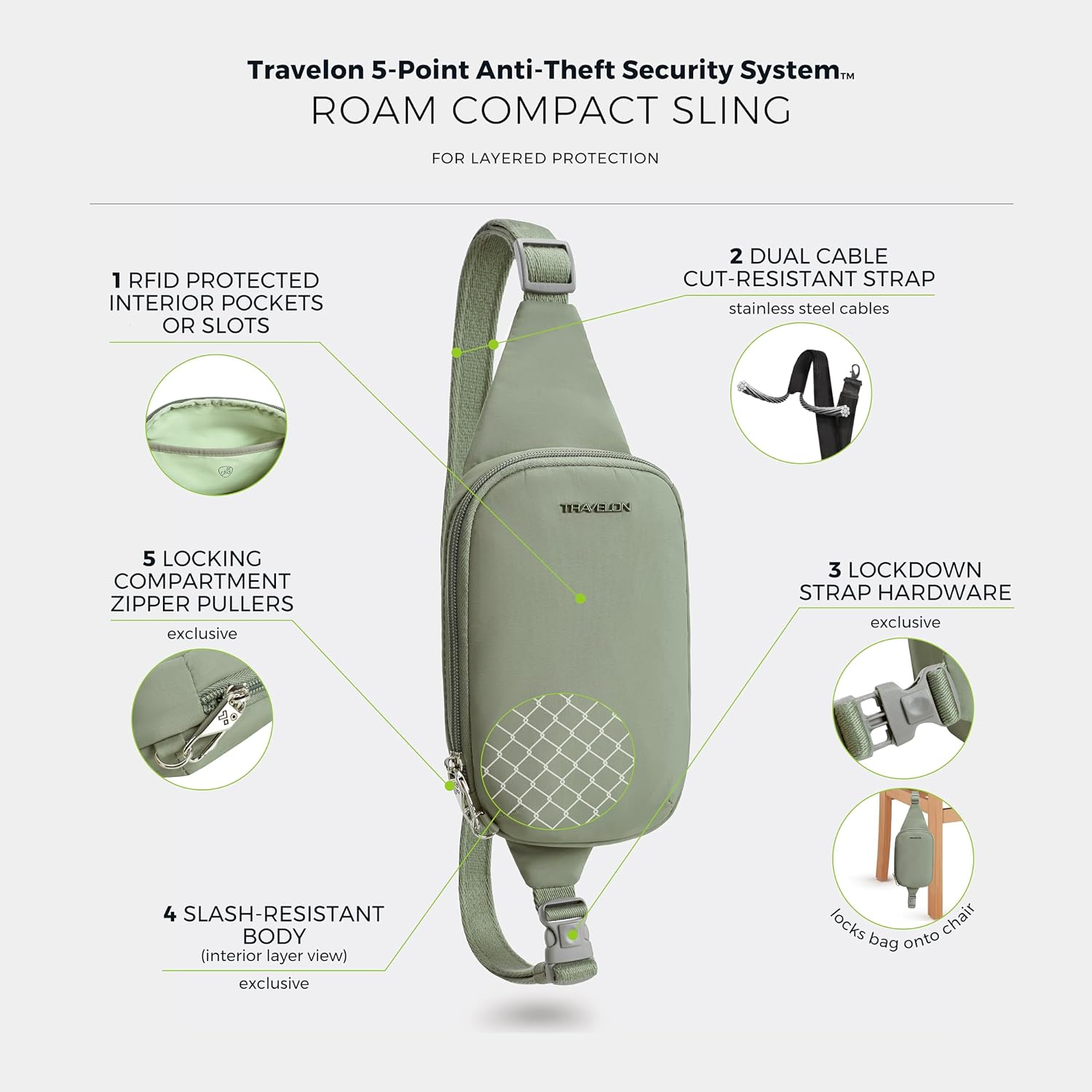 Travelon Anti-Theft Roam Compact Sling
