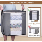 Sleeping Lamb 120L Extra Large Blanket Storage Bags Breathable Clothes Storage Containers For King Comforter Bedding Pillow Sheet, Reinforced Handles, Grey