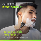 GilletteLabs Razor Blade Refills, Ultimate Precision Trimmer, 5 Bladed Refills, Compatible with Exfoliating Bar and Heated Razors, 9 Count