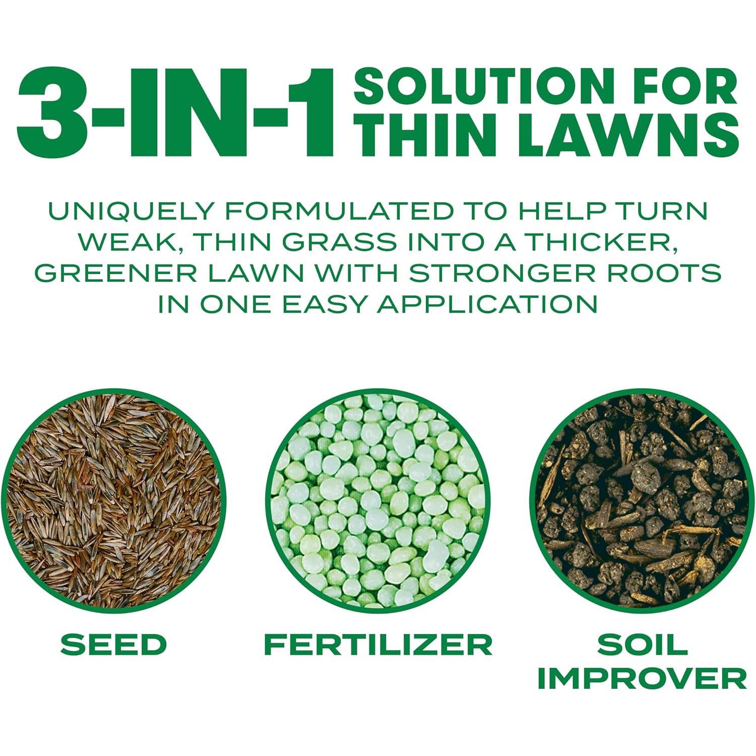 Scotts Turf Builder Thick'R Lawn Sun & Shade, 12 Lbs. | Combination Grass Seed, Lawn Fertilizer And Soil Improver, Thickens Thin Grass, Covers 1,200 Sq. Ft.