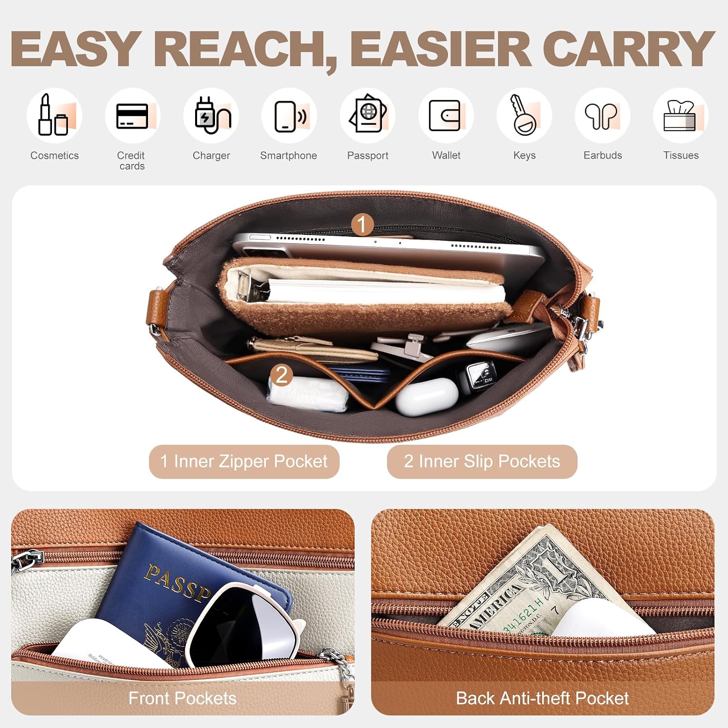 Anti Theft Crossbody Purses For Women Rfid Blocking Crossbody Bags, Travel Shoulder Purse With Built-In Wallet