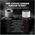Puroair 240 Replacement Filter - Genuine Puro Air 240 Filter Replacement - Official Puroair Air Purifier Hepa Filter With Carbontech Filters 99.9% Of Pollen, Dust, Pet Dander, Smoke, Odors (2Pk)