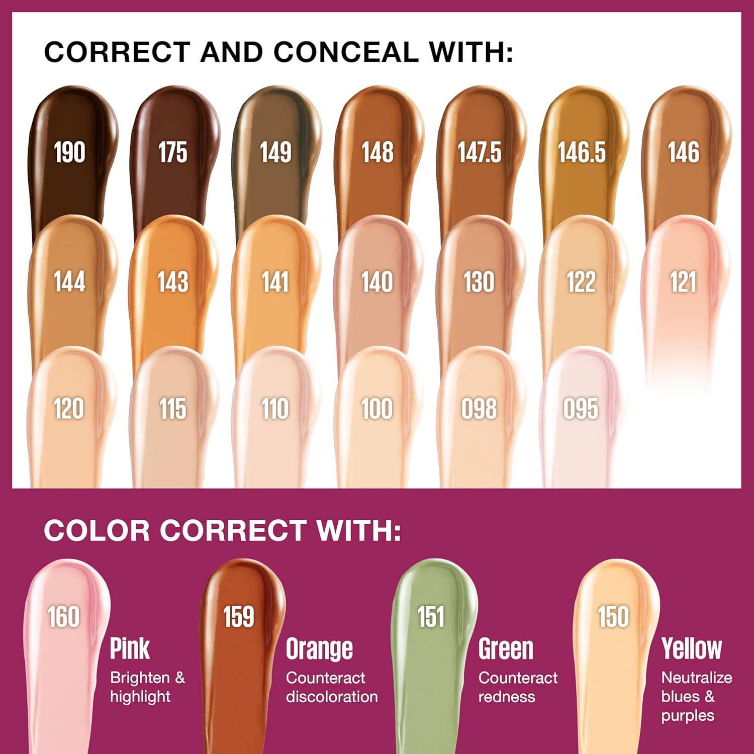 Maybelline Instant Age Rewind Eraser Dark Circles Treatment Multi-Use Concealer, 100, 1 Count (Packaging May Vary)