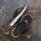 Heydude Men'S Hey2O Flip Flop Mesh Sandal | Water Friendly Flip Flops With Drainage Outsole And Quick Dry Upper