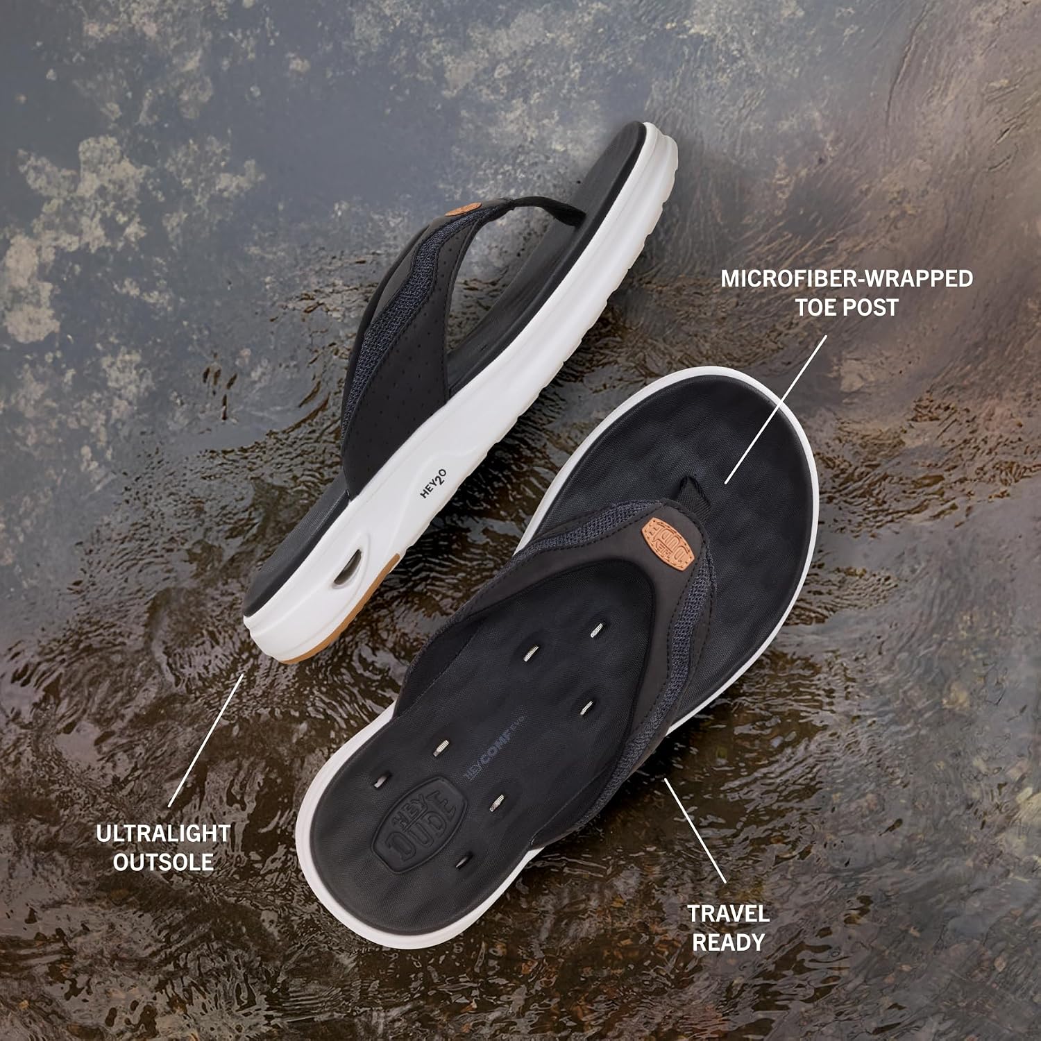 Heydude Men'S Hey2O Flip Flop Mesh Sandal | Water Friendly Flip Flops With Drainage Outsole And Quick Dry Upper
