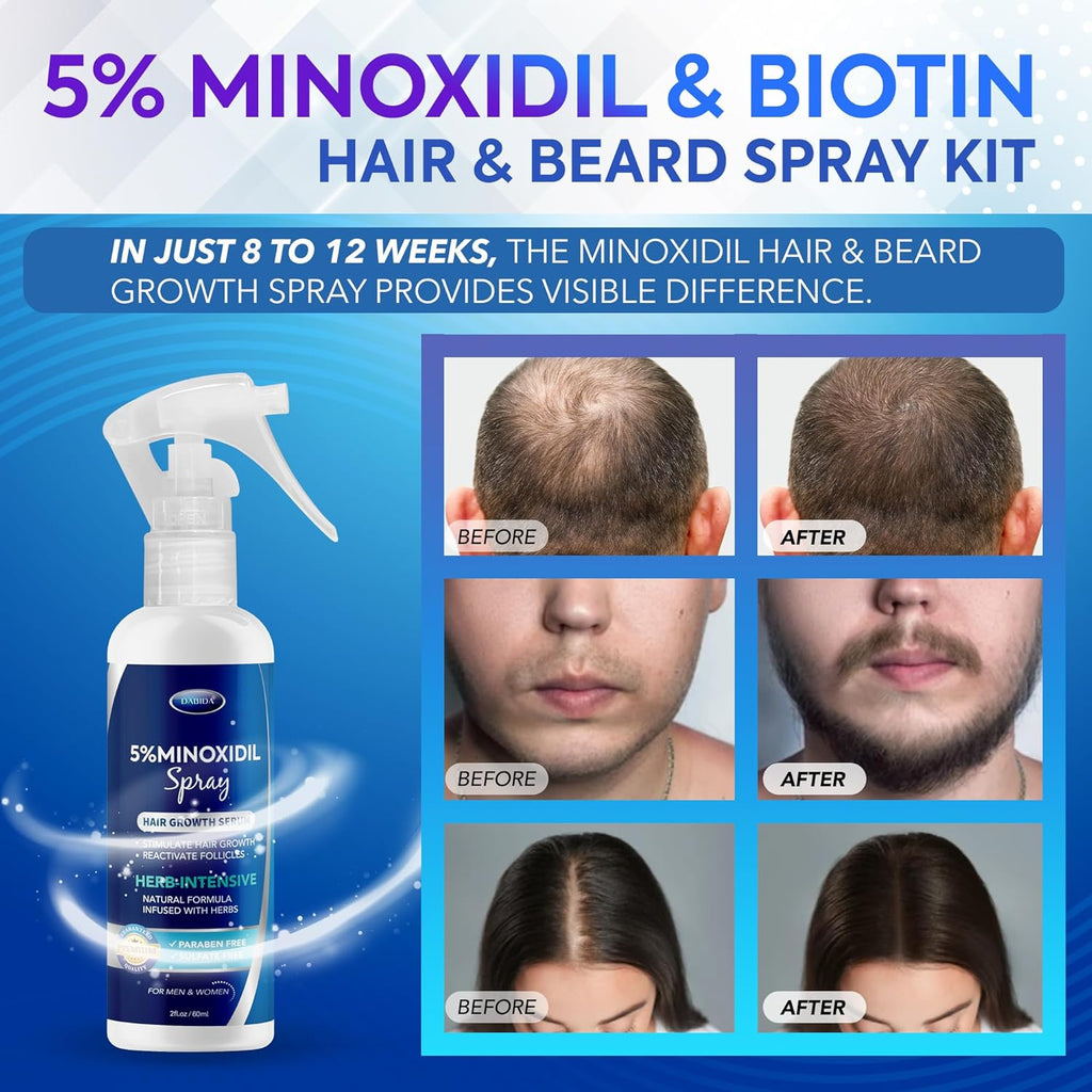 5% Minoxidil Hair Regrowth Spray : Minoxidil for Women Hair Growth Treatment, Minoxidil 5 percent for Men Beard Growth - 60ml