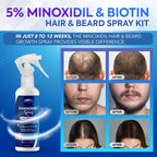 5% Minoxidil Hair Regrowth Spray : Minoxidil for Women Hair Growth Treatment, Minoxidil 5 percent for Men Beard Growth - 60ml