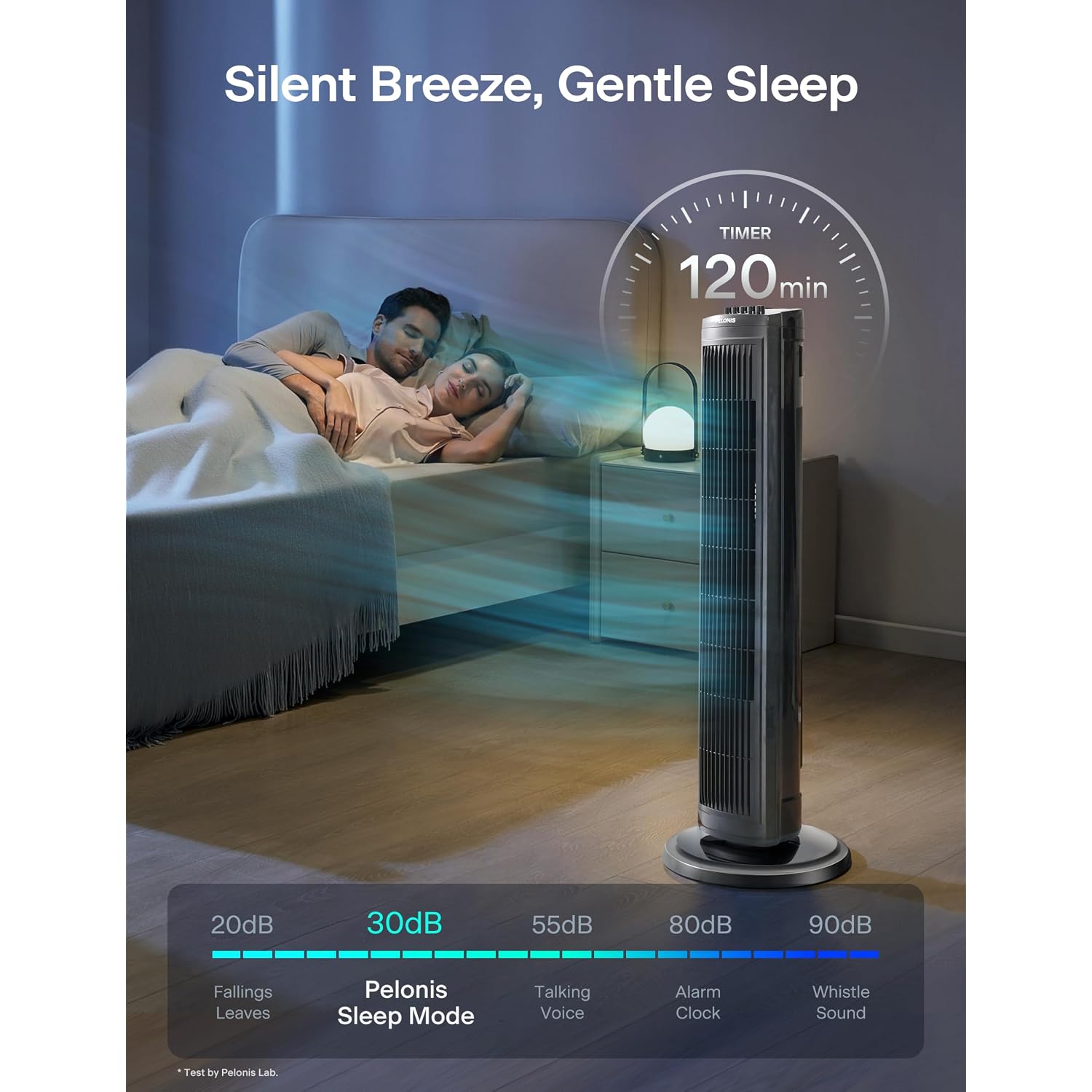 Pelonis 30 Inch Tower Fan For Bedroom, Quiet Oscillating Standing Fan With 3 Speeds, Portable Cooling Fan For Home Office Dorm Room, Auto-Off Timer, Black, Pft28A2Bbb