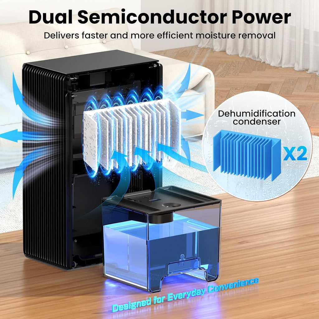 Dehumidifier, 1000 Sq.Ft Quiet Dehumidifiers For Home Bedroom Basement Bathroom With 95Oz Water Tank, Sleep Mode Auto Shut-Off 7 Colors Led Light, Black